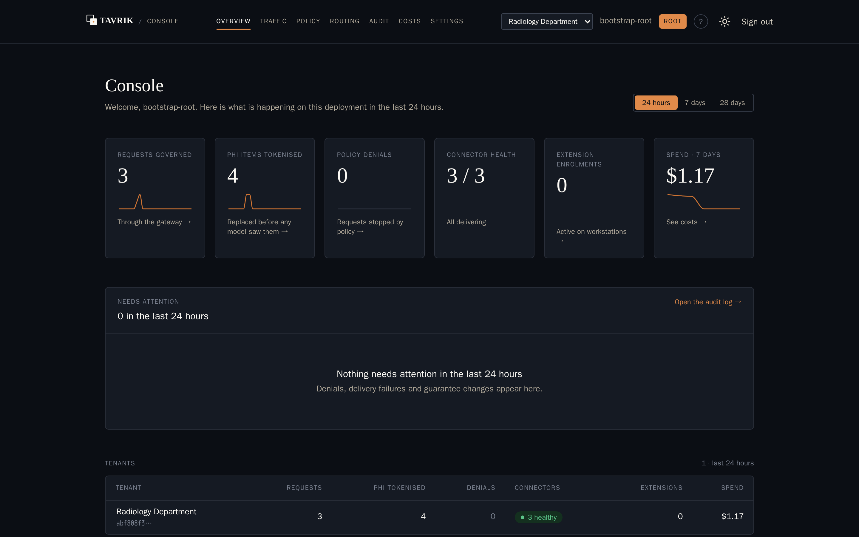 The Tavrik console Overview page